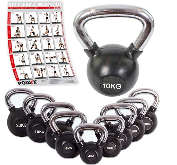 Guia de Compra de Kettlebells. No olvides esto!!